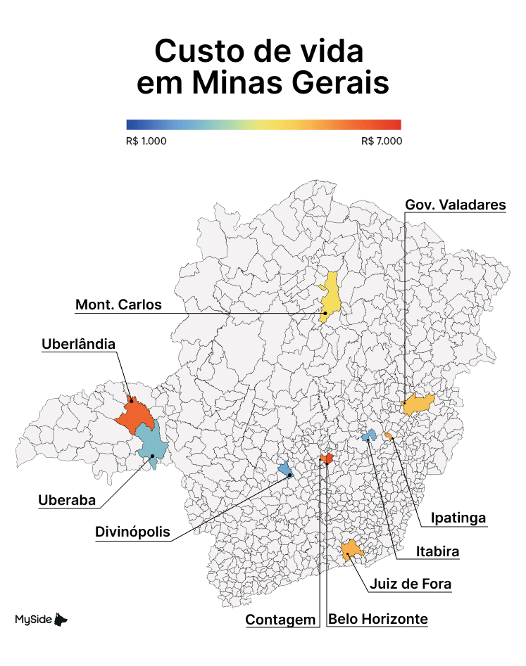 Comparativo de custo de vida em cidades de Minas Gerais