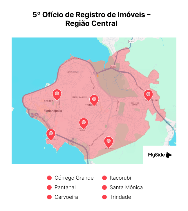 5º Registro de Imóveis de Florianópolis – Região Central