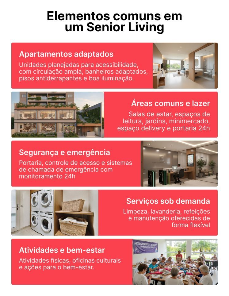 O que tem em um Senior Living