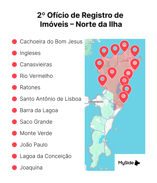 2º Ofício de Registro de Imóveis de Florianópolis – Ilha