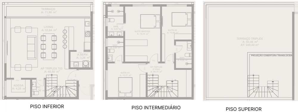 Planta do Triplex de 249 m² do Brava Collection