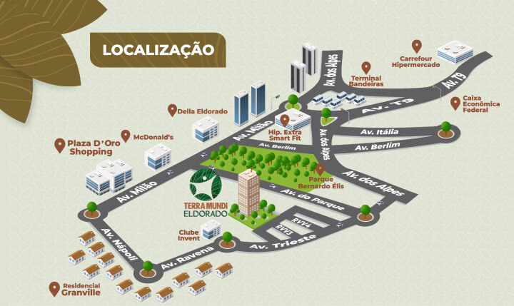 Localização Terra Mundi Eldorado B3
