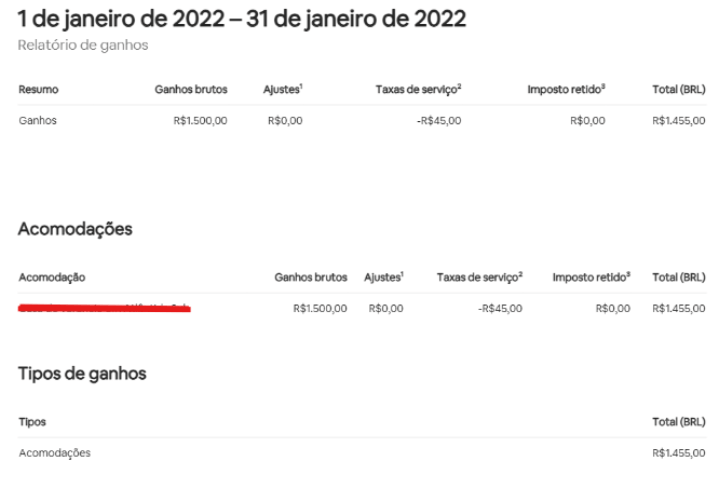 informe de rendimentos de co-anfitriões no airbnb