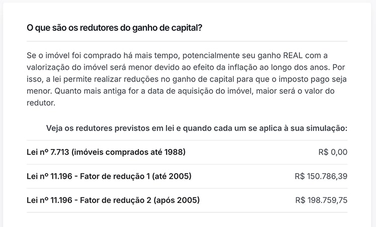 Cenário de descontos do imposto de renda no ganho de capital