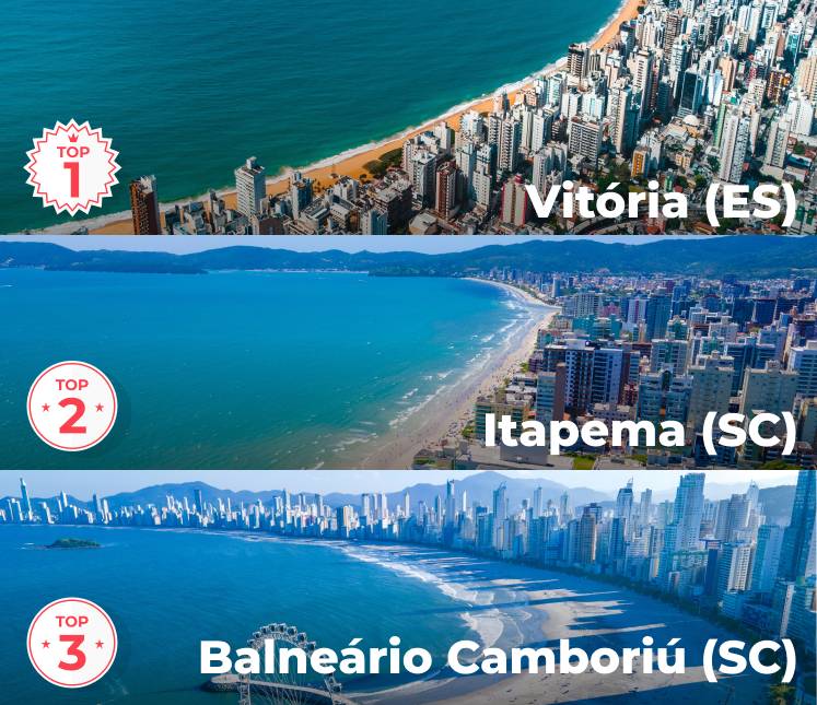 As 3 cidades com o metro mais caro do Brasil: Vitória, Itapema e Balneário Camboriú