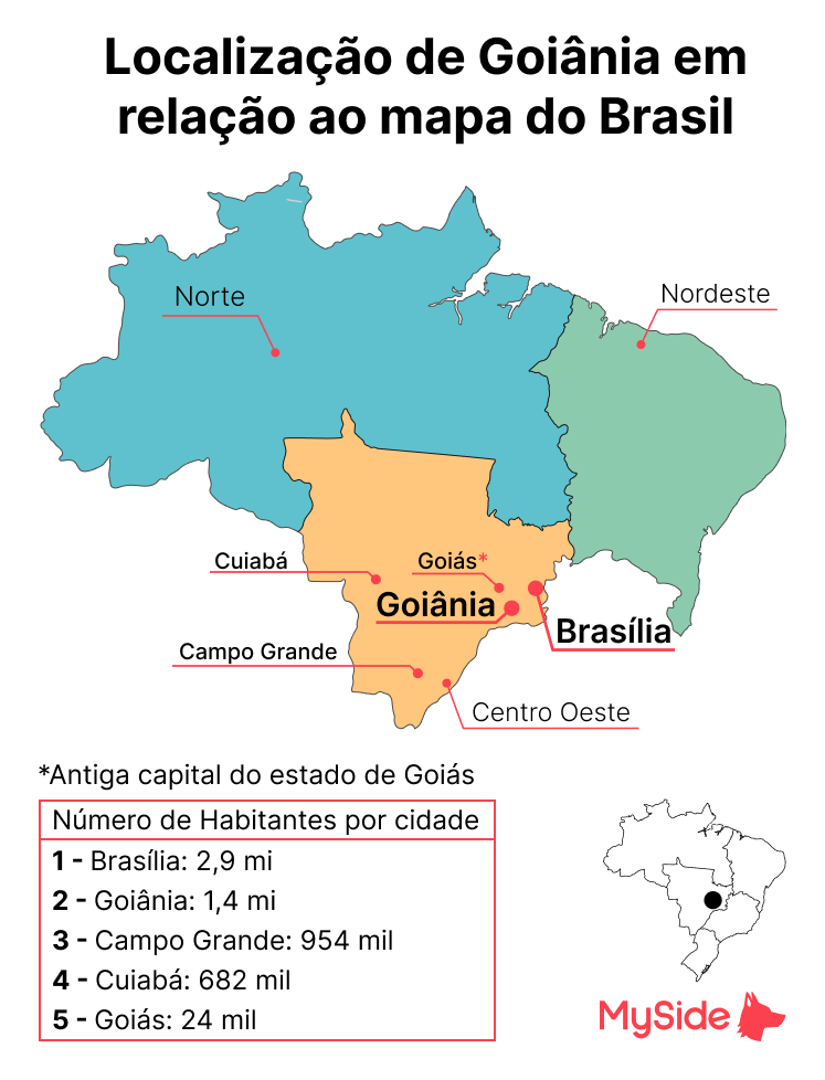 localização de Goiânia