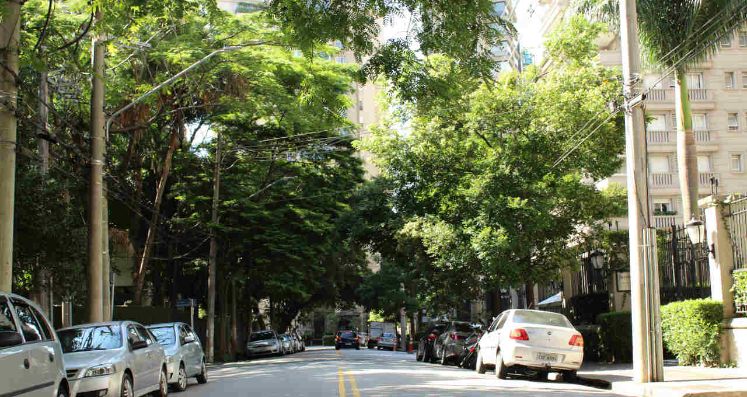 Rua Seridó no Jardim Europa em São Paulo