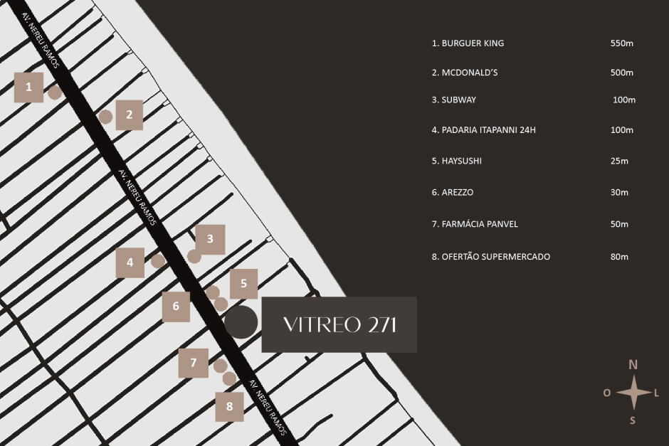 localização vitreo 271