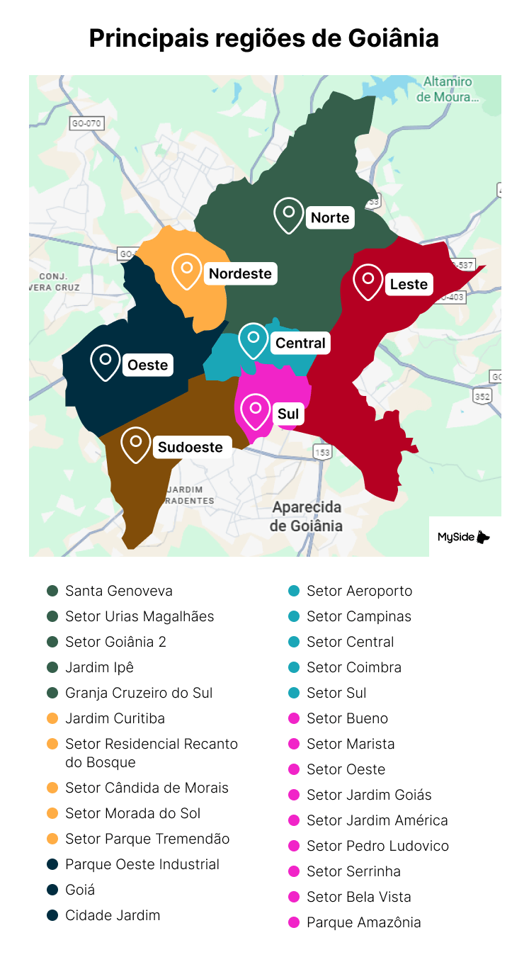 Principais Regiões de Goiânia