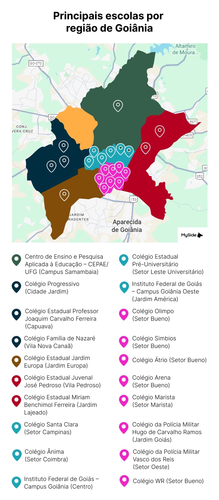 Principais escolas de Goiânia
