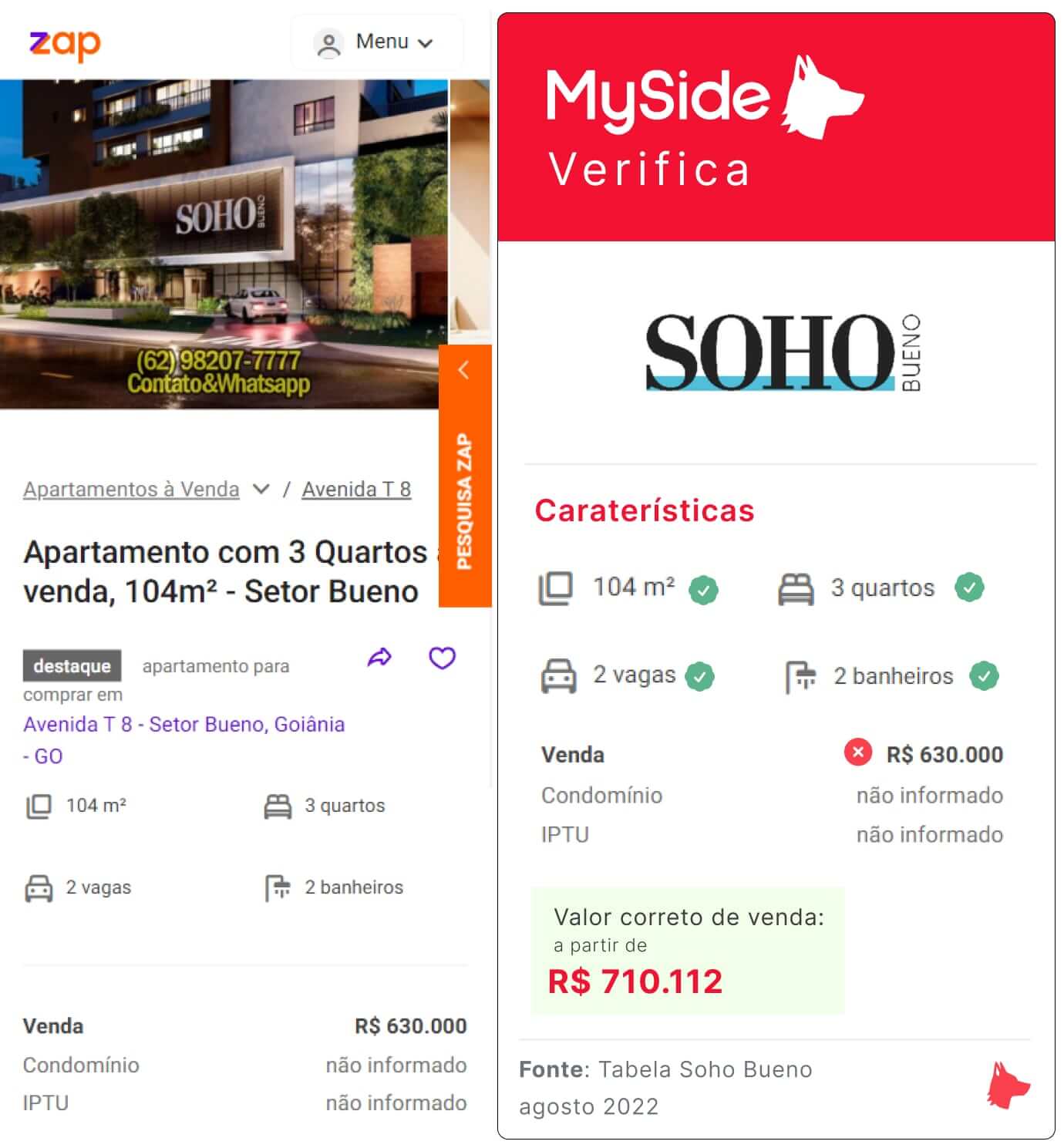 Montagem comparando um anúncio do ZAP Imóveis do Soho Bueno com as informações da construtora