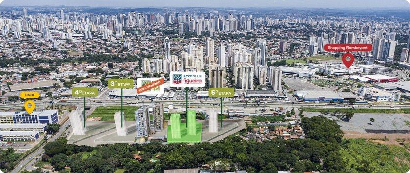 Projeto do Parque Ecoville